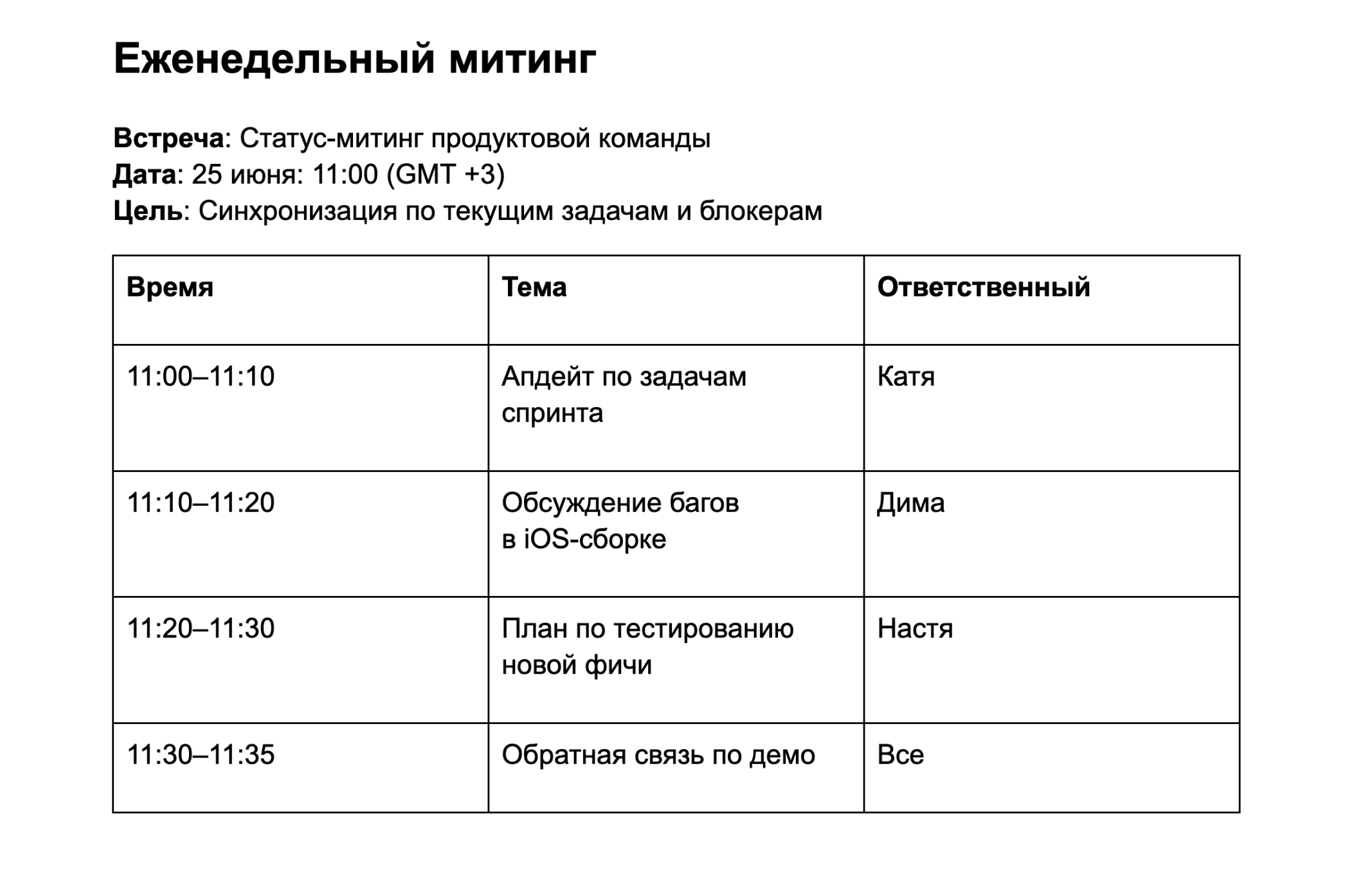 Пример, как может выглядеть адженда Образец адженды