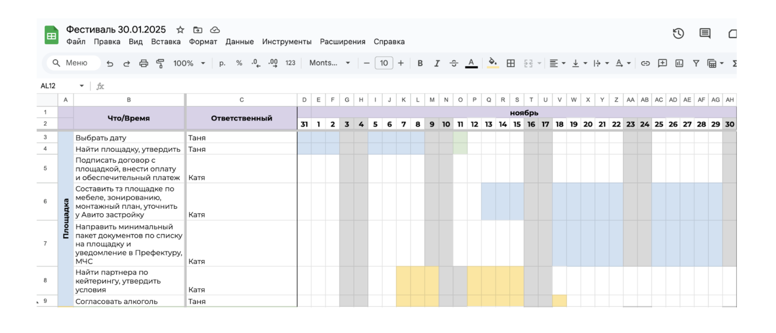 Диаграмма Ганта в Гугл-таблицах Диаграмма Ганта в Гугл-таблицах