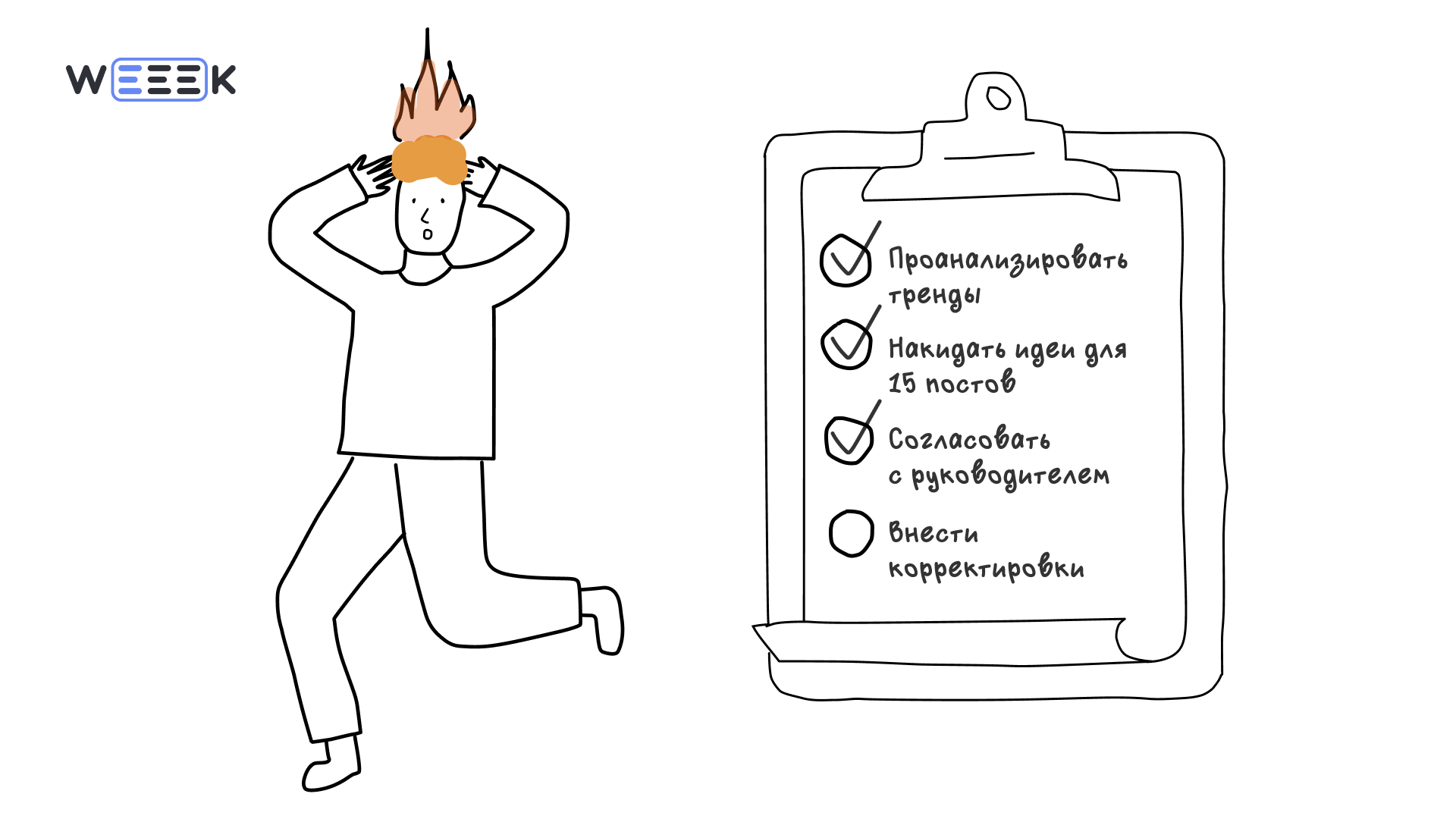 Процессный чек-лист: что это