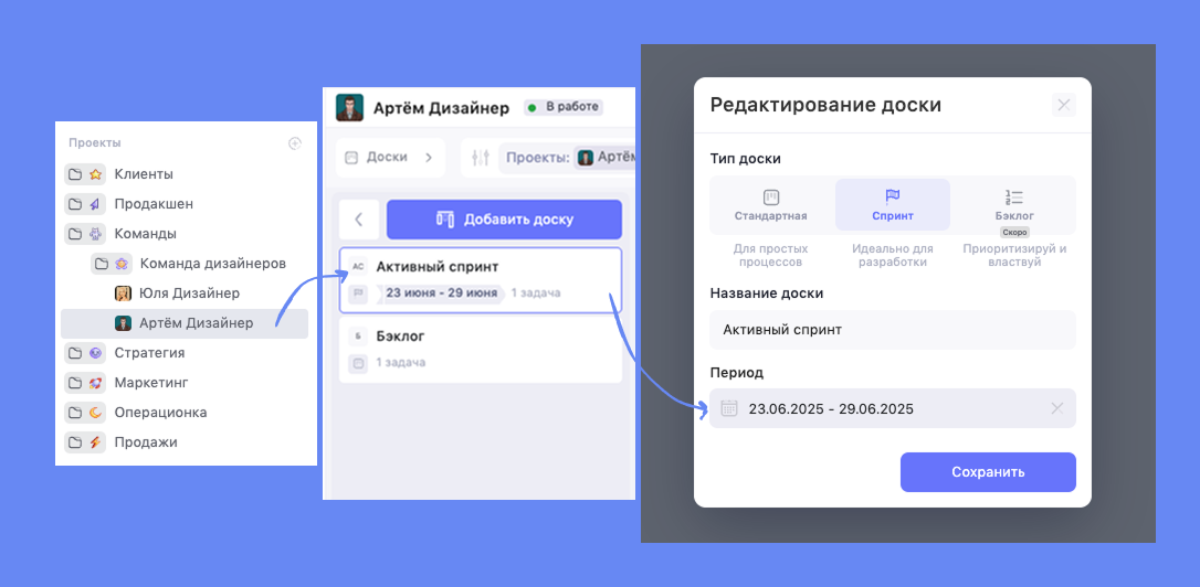 Редактирование персональной доски сотрудника Редактирование доски сотрудника
