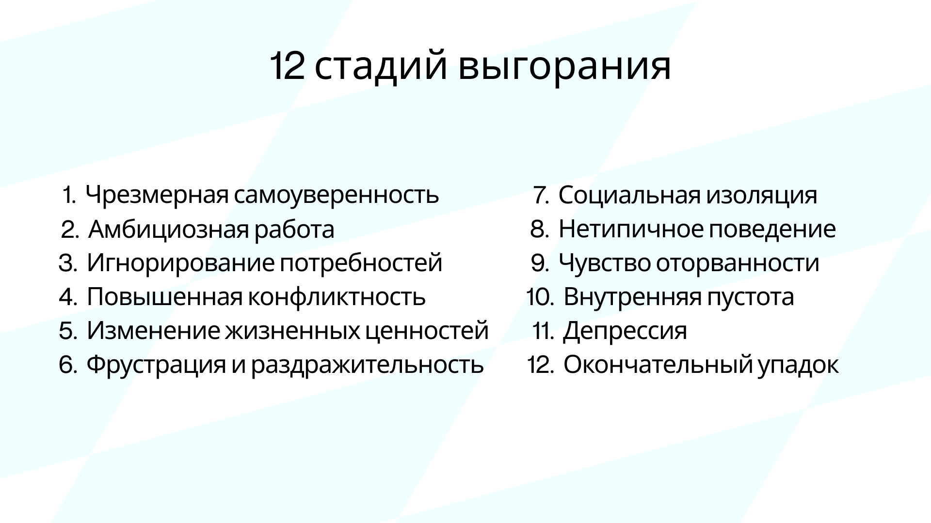 Стадии выгорания сотрудников