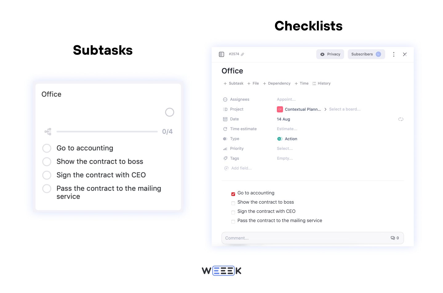 contextual planning in WEEEK