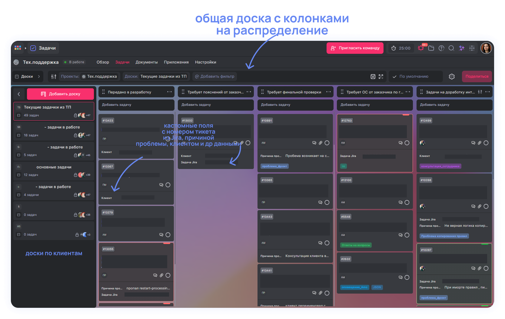 Доска техподдержки imot.io в WEEEK Доска техподдержки imot.io в WEEEK