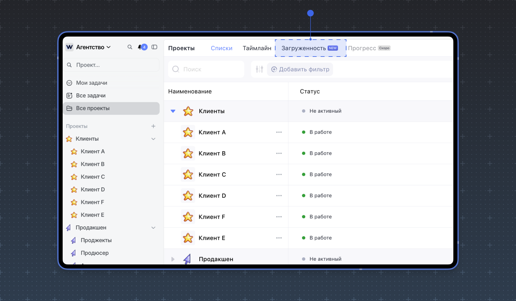 Загруженность в разделе Все проекты