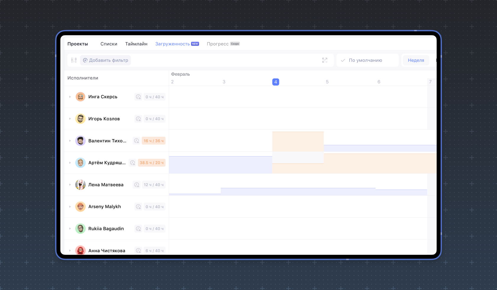 Общий график Загруженности