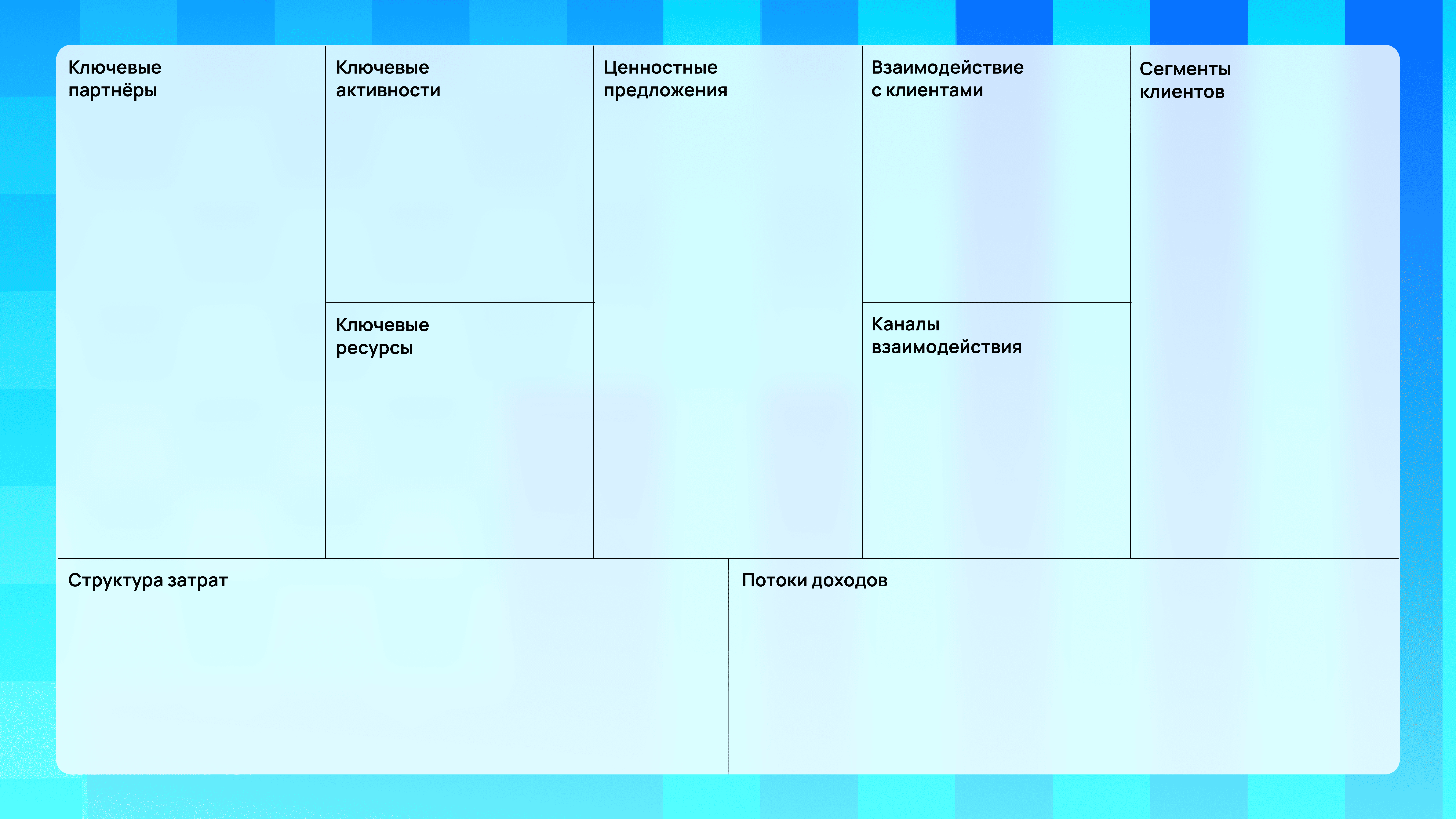 Таблица Остервальдера