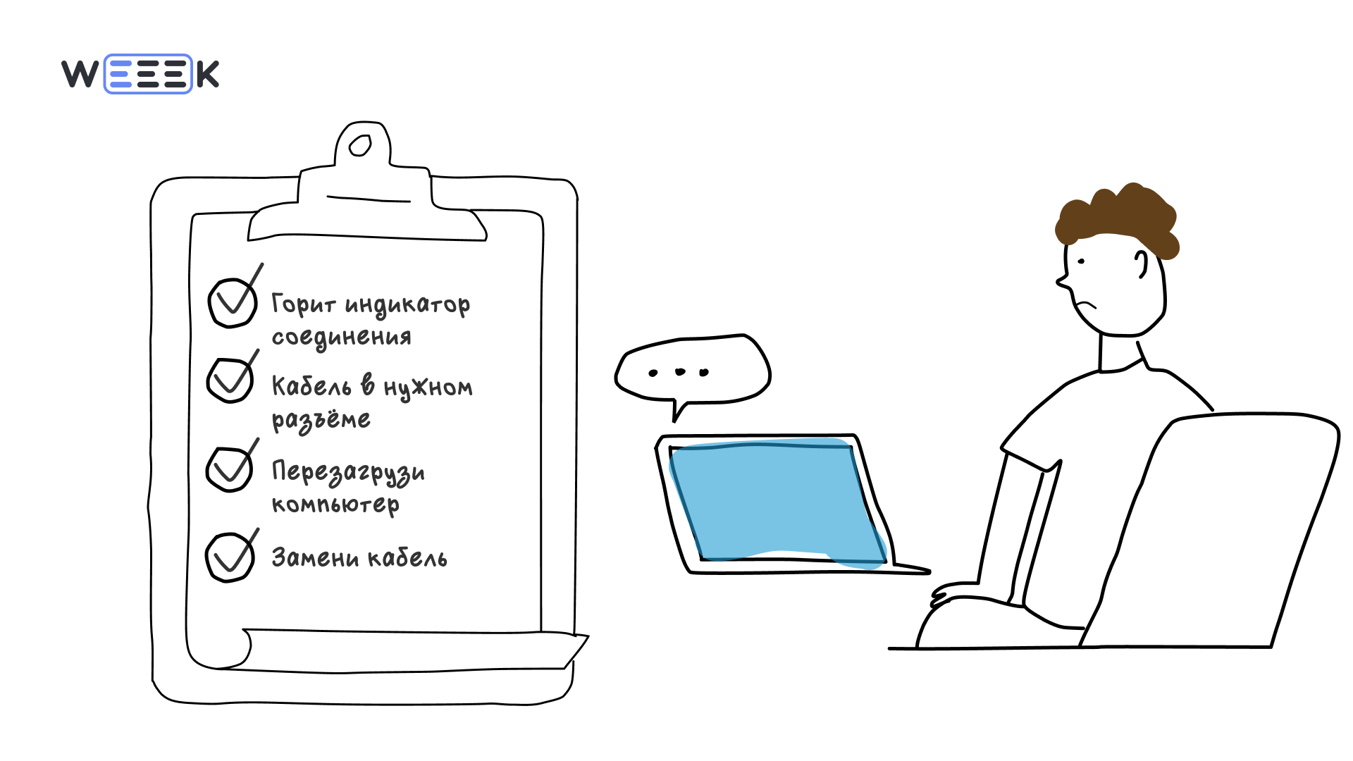 Диагностический чек-лист: что это