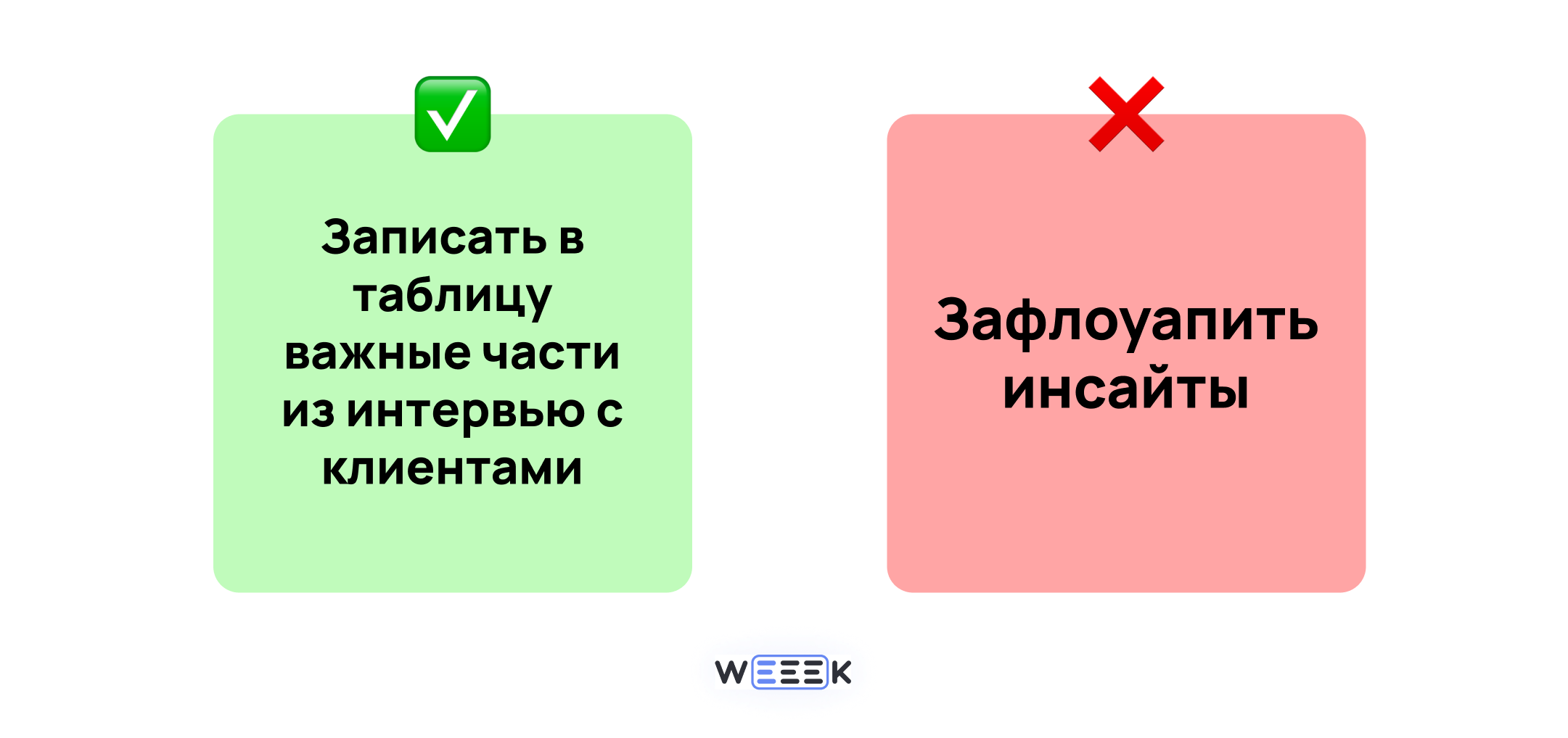 Не стоит допускать в описании задачи сленг и ошибки