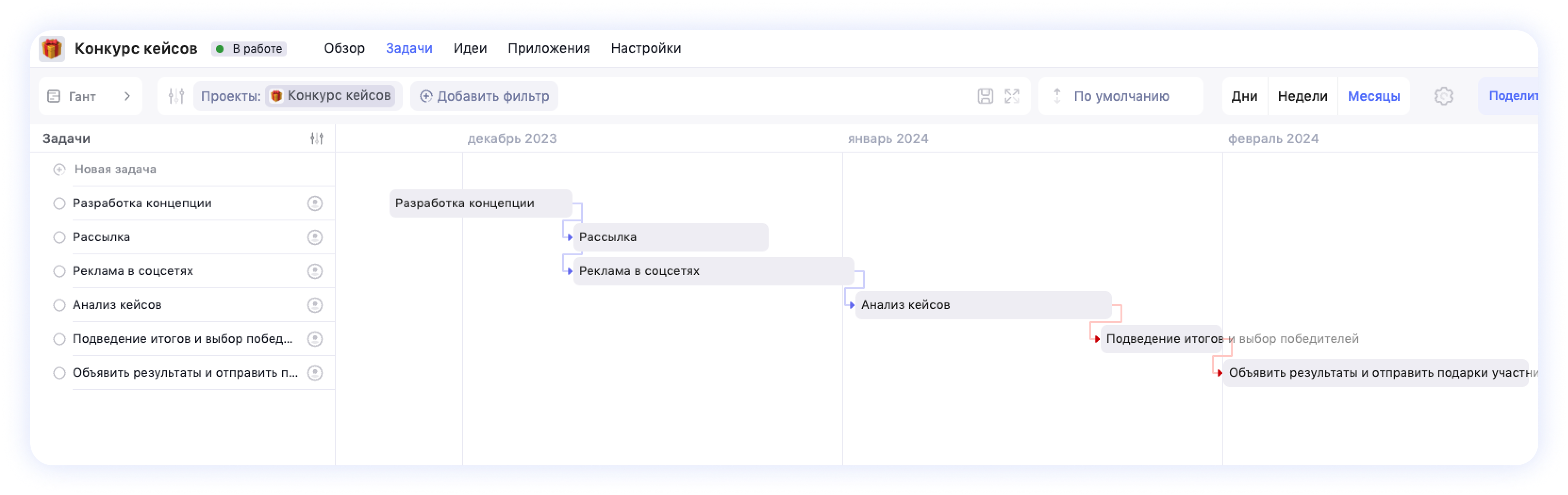 Пример графика маркетинговой кампании