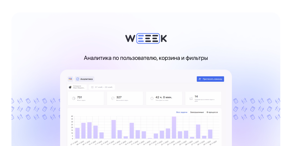 WEEEK Week #72: Аналитика по пользователю, корзина и фильтры