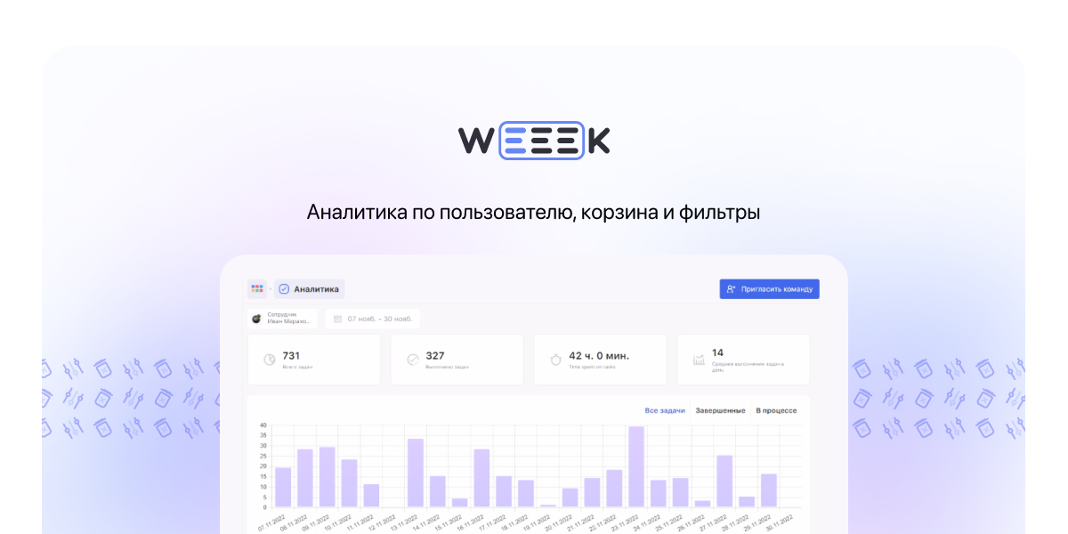 WEEEK Week #72: Аналитика по пользователю, корзина и фильтры
