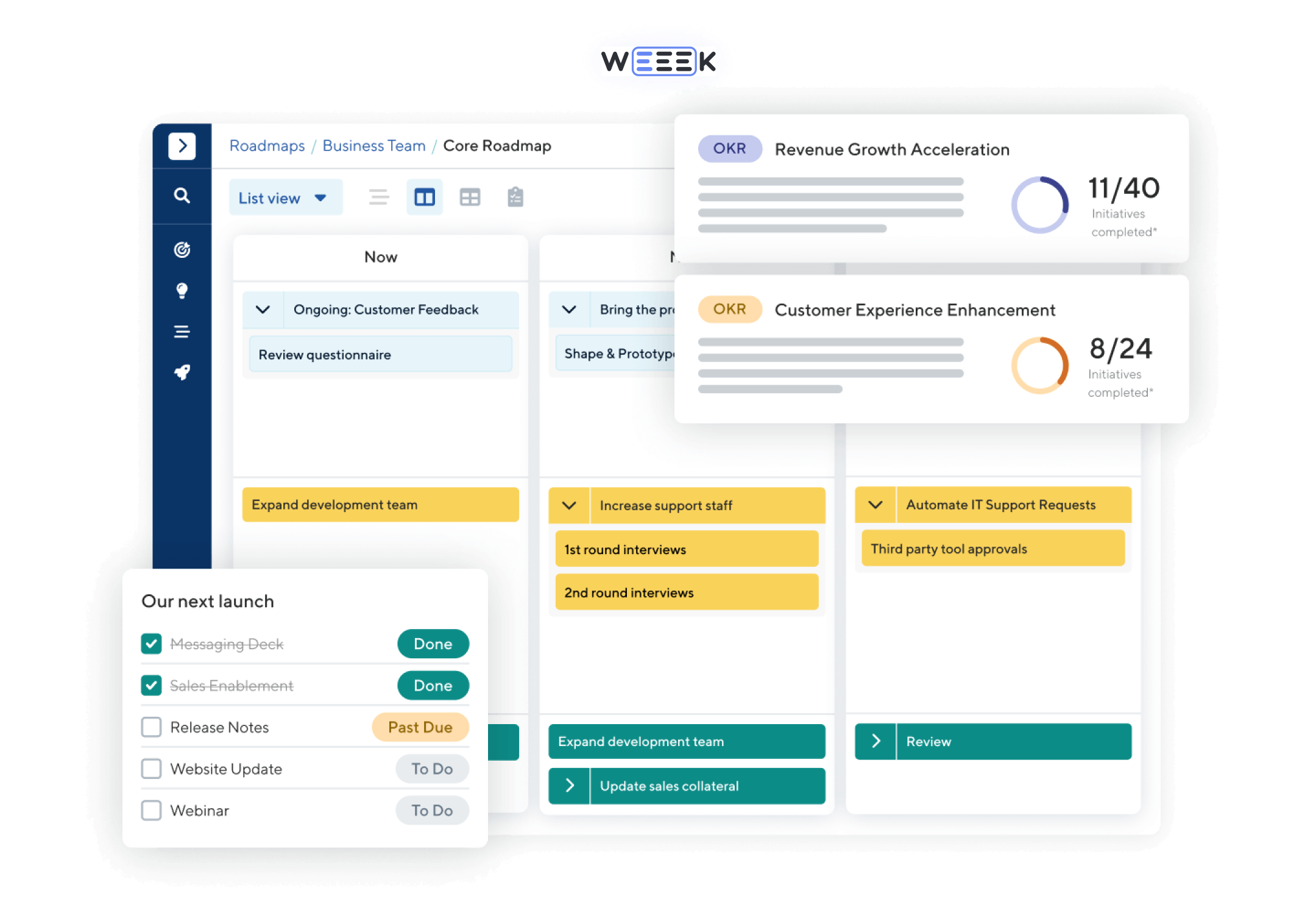 ProductPlan для дорожной карты