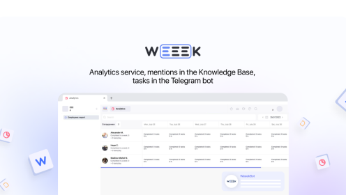WEEEK Week #62: Analytics service, mentions in the Knowledge Base, tasks in the Telegram bot