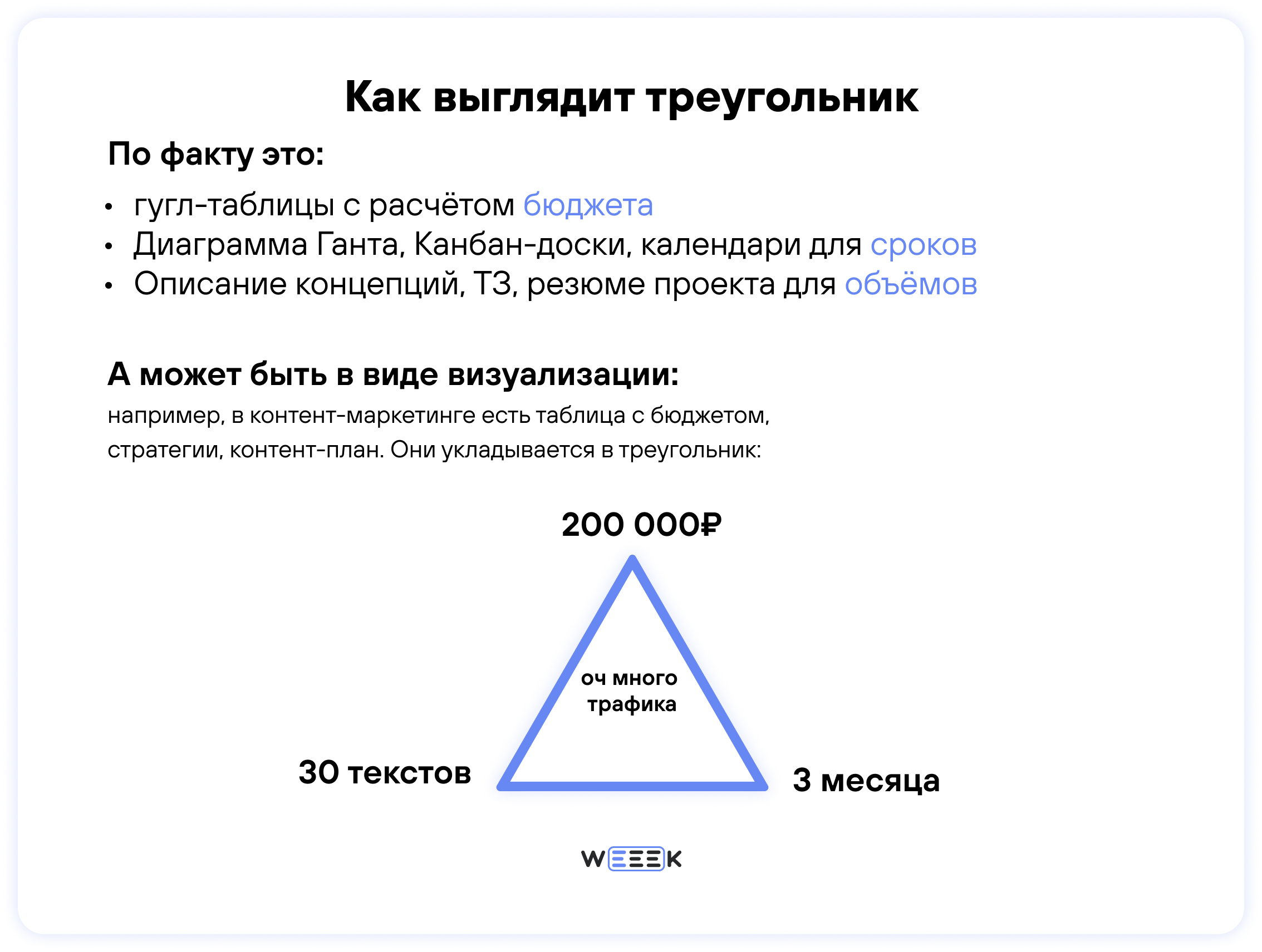 Как выглядит проектный треугольник