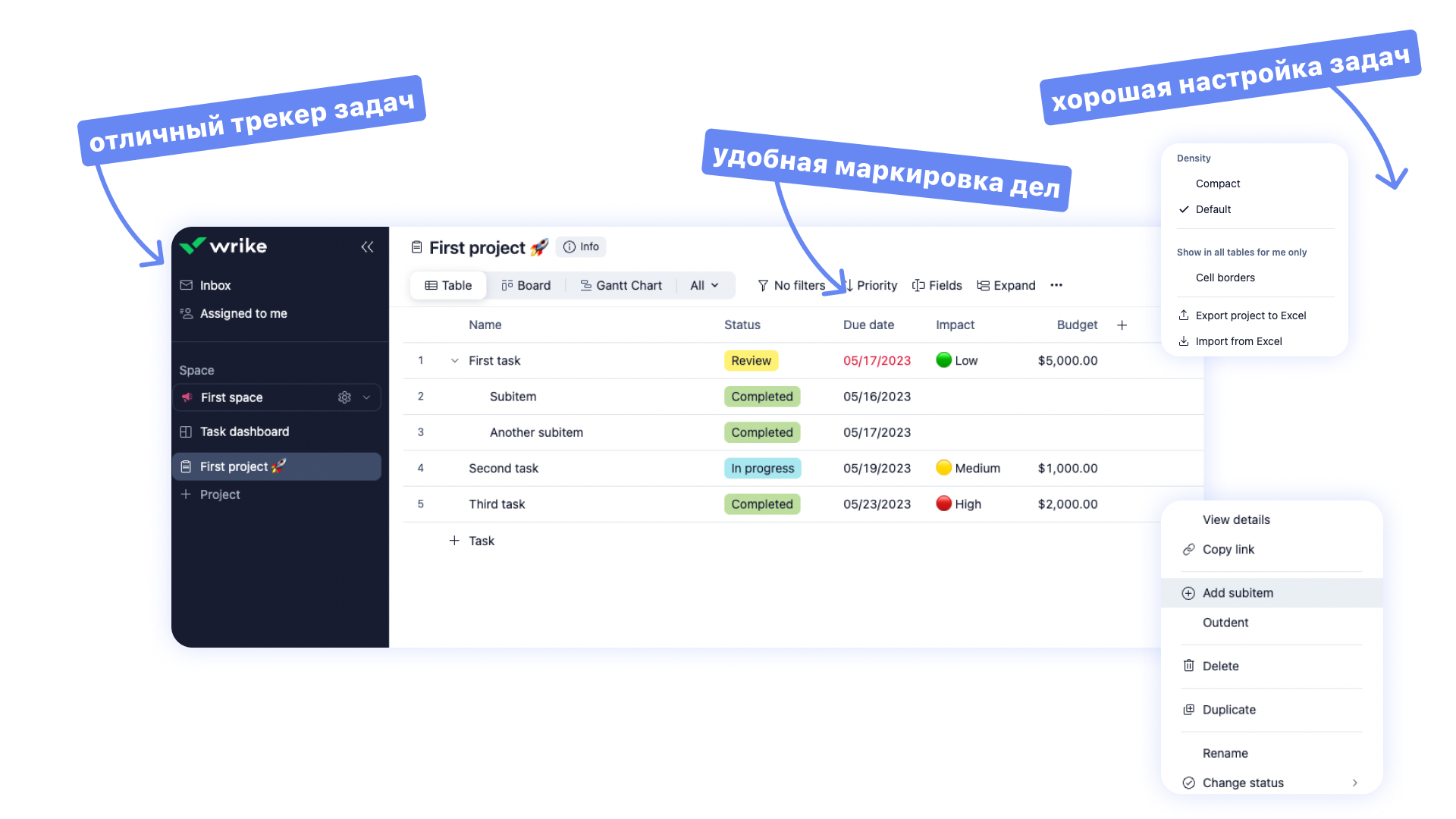 аналоги jira