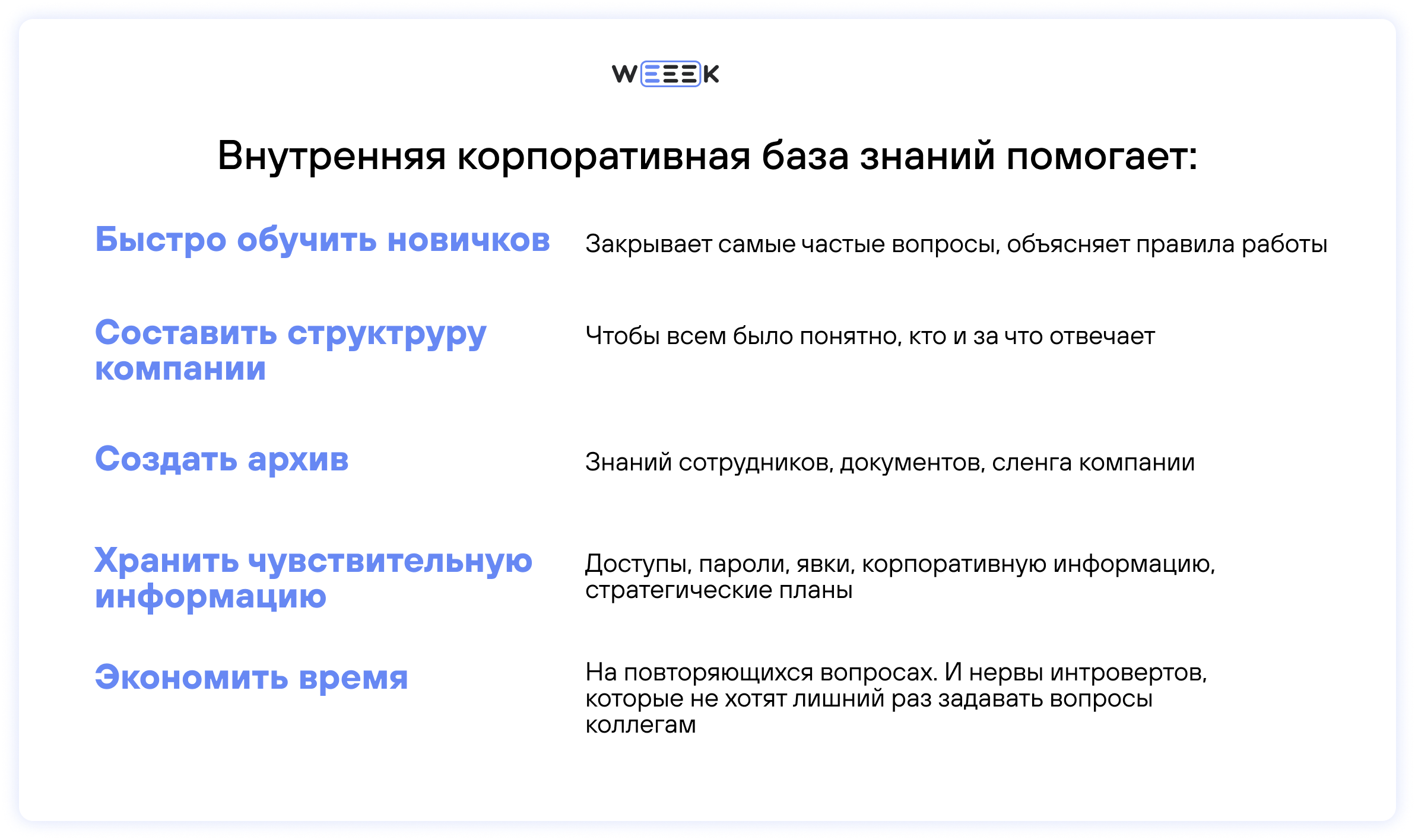 База знаний – что это такое, для чего она нужна и как ее создать