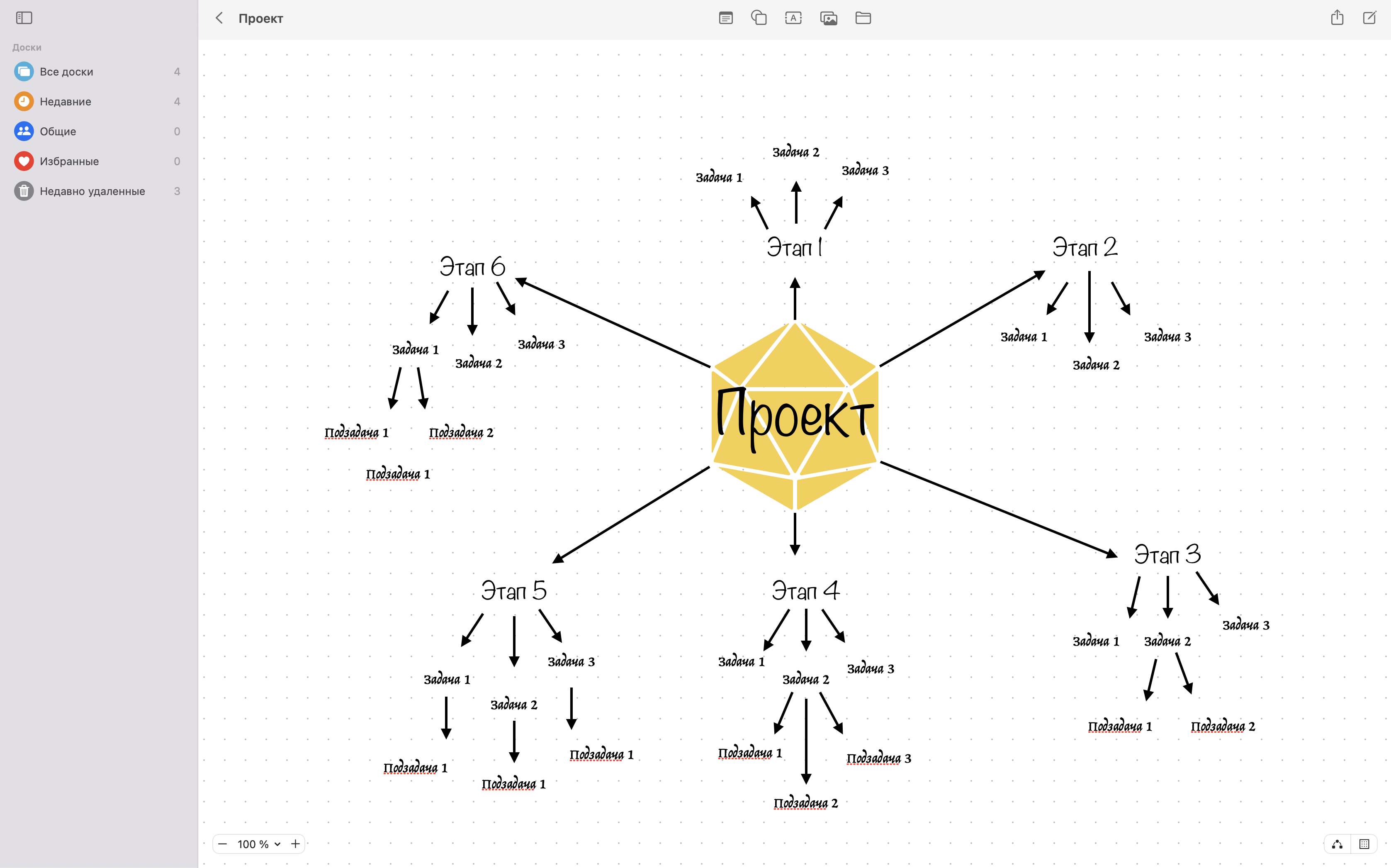 Mind Map в управлении проектами, ТОП 7 приложений для создания  интеллект-карты