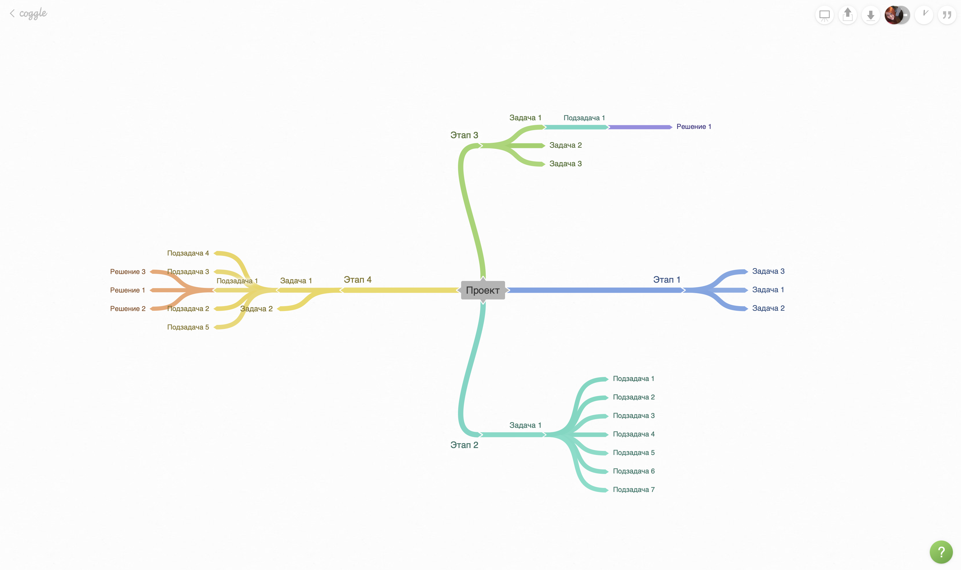 Сервисы mind map