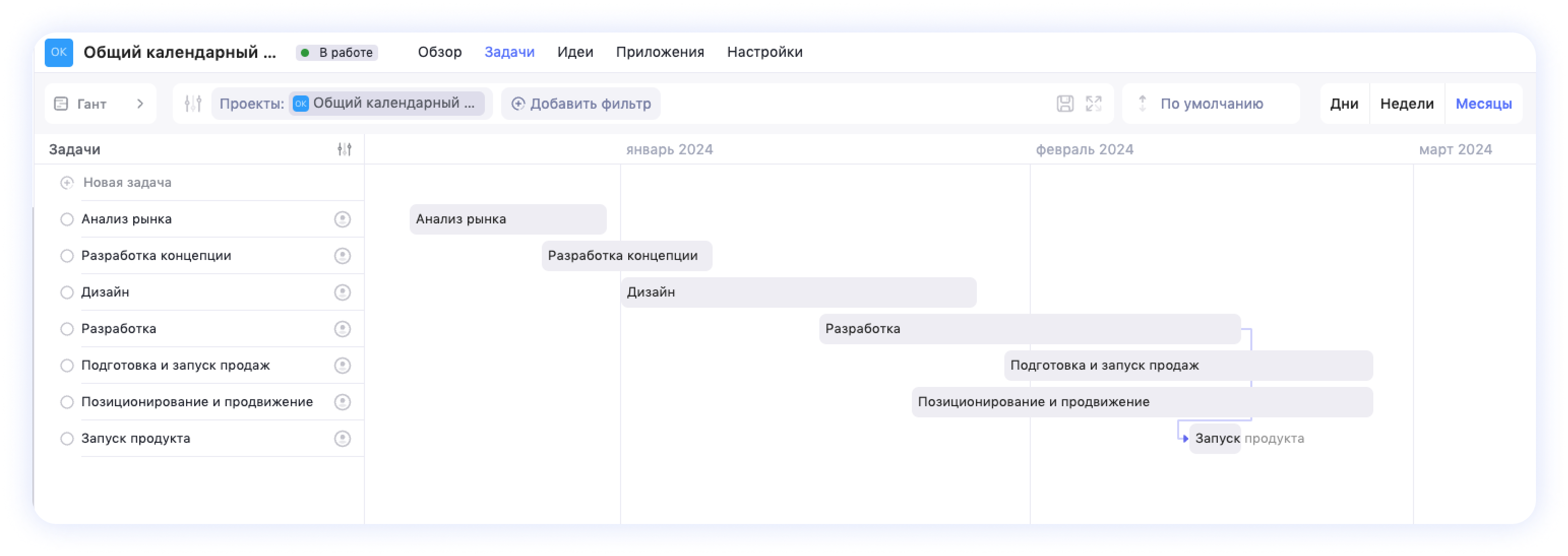 Календарный план проекта + шаблоны и примеры оформления