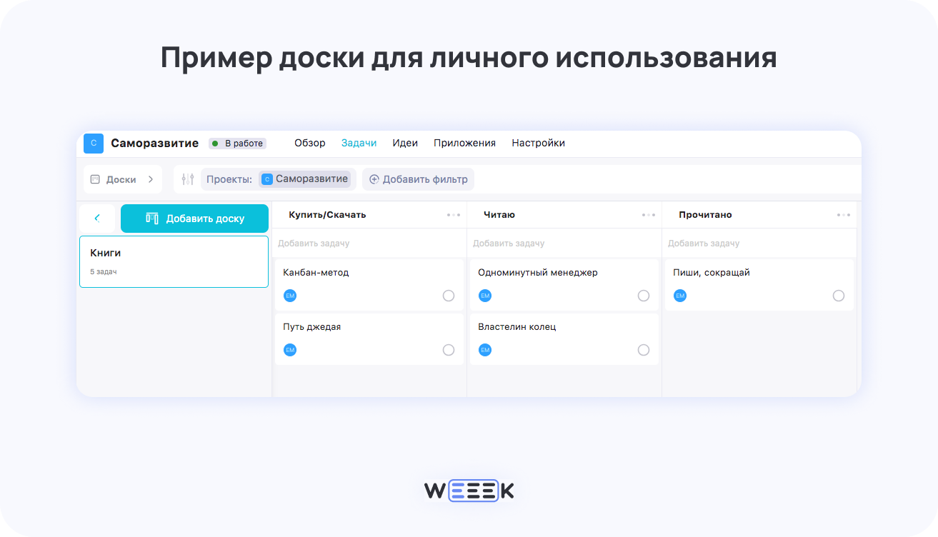 Канбан для эффективного управления проектами