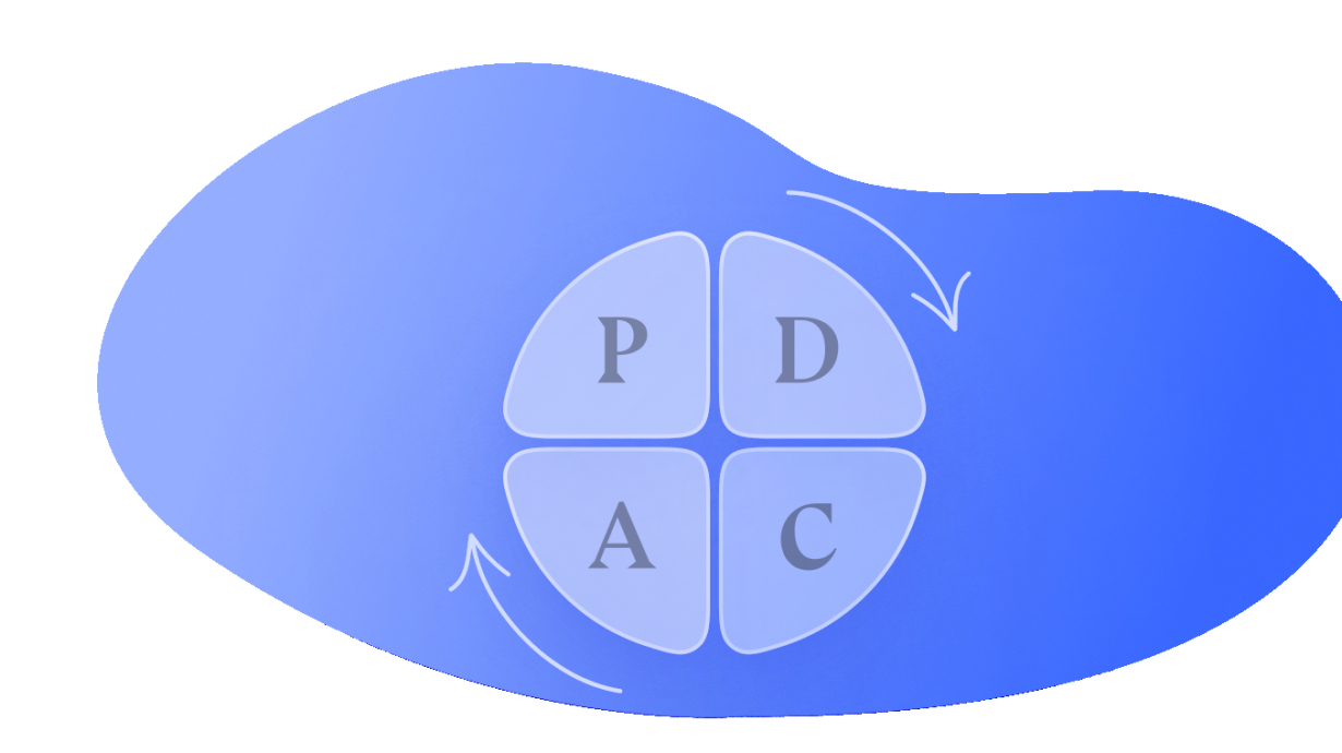 Deming Cycle or PDCA: how to improve the process of working on a product in 4 steps