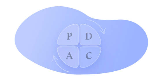 Deming Cycle or PDCA: how to improve the process of working on a product in 4 steps