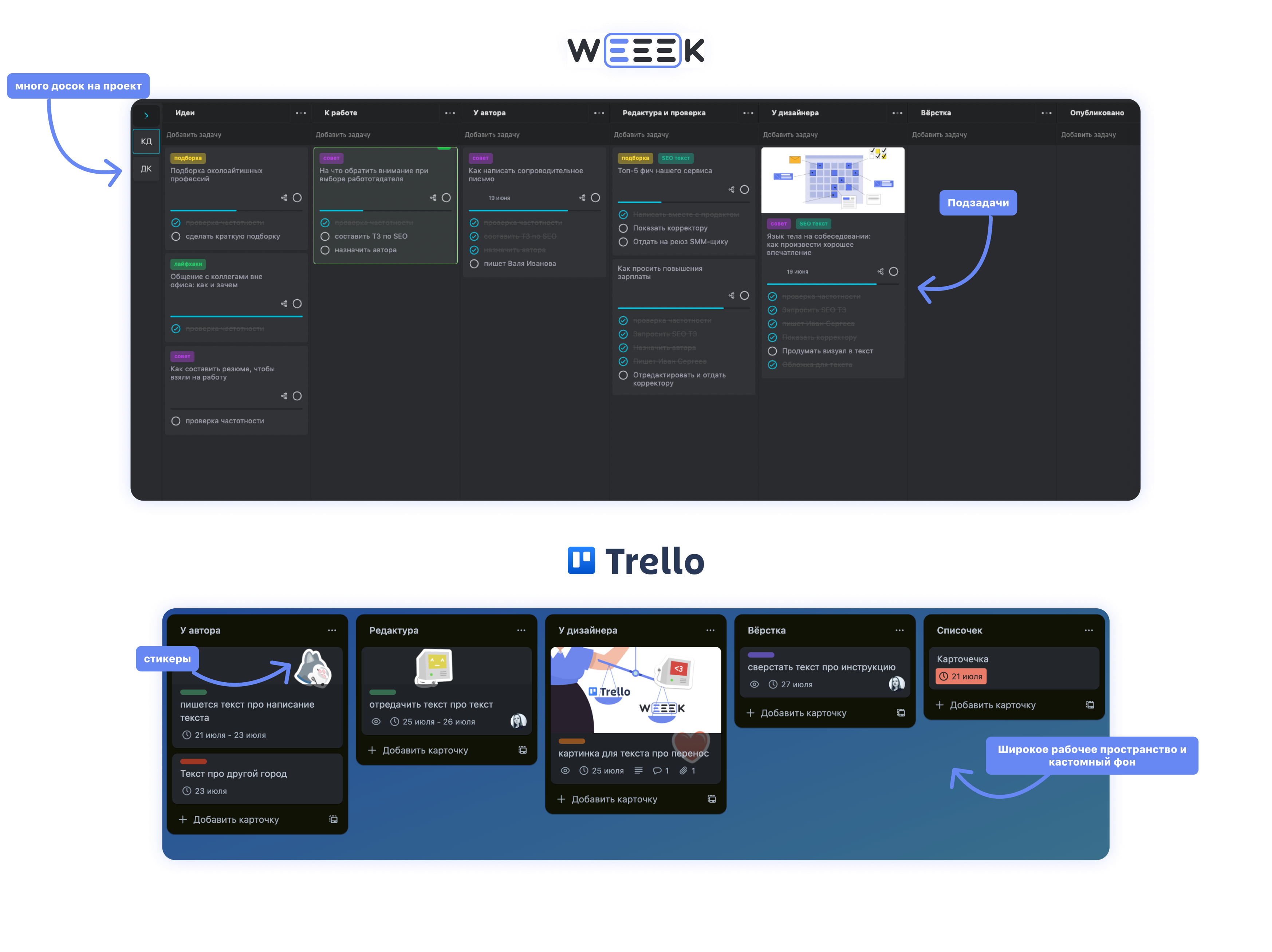 аналоги Trello в России