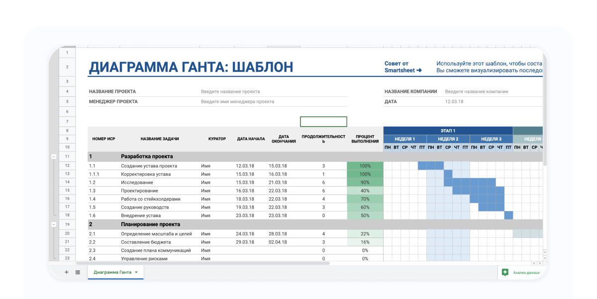 Как работать с Google Таблицами