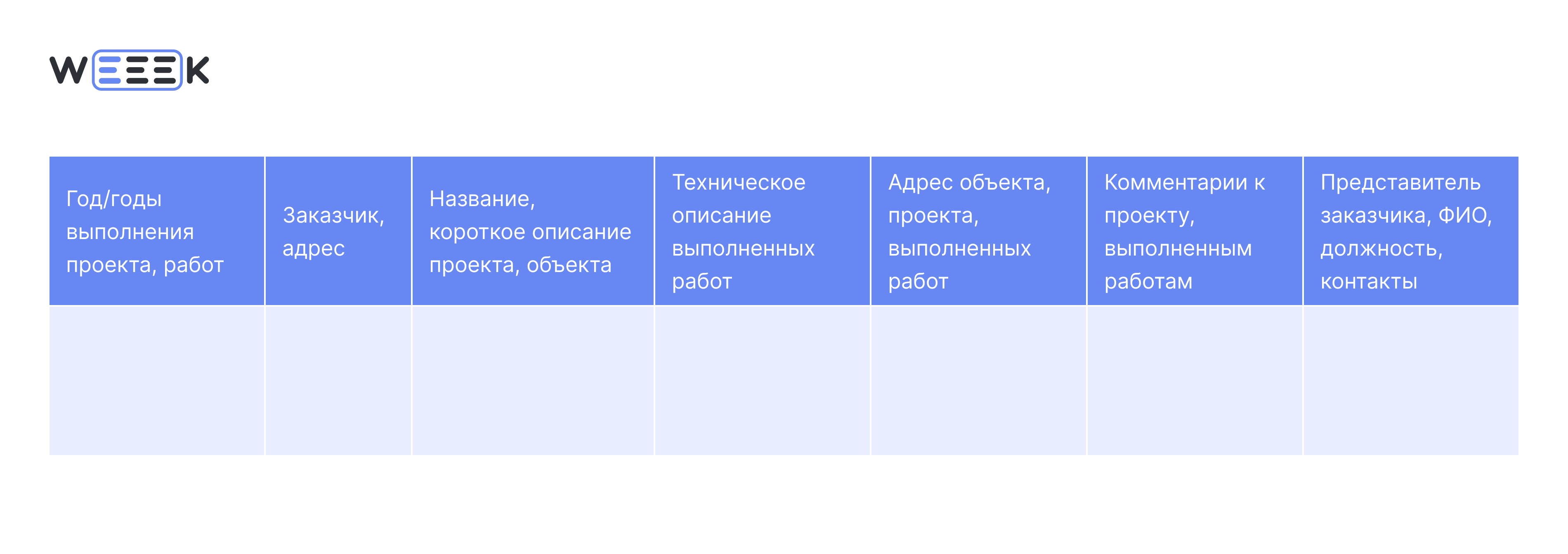 Пример референс-листа для промышленного предприятия