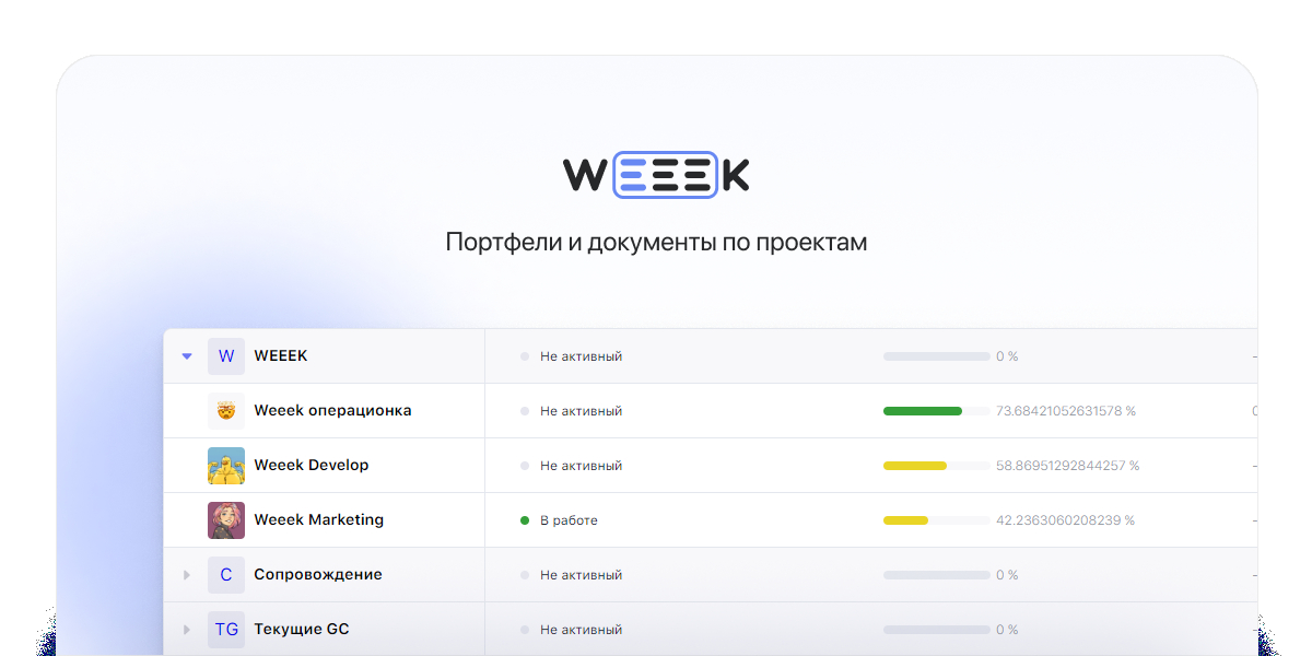 WEEEK Week #66: Портфели и документы по проектам