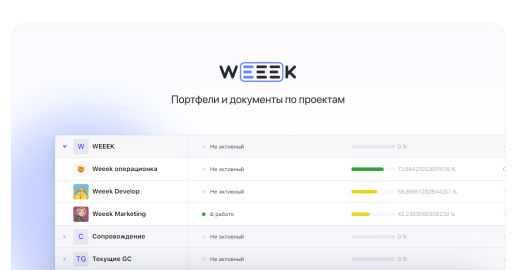 WEEEK Week #66: Портфели и документы по проектам