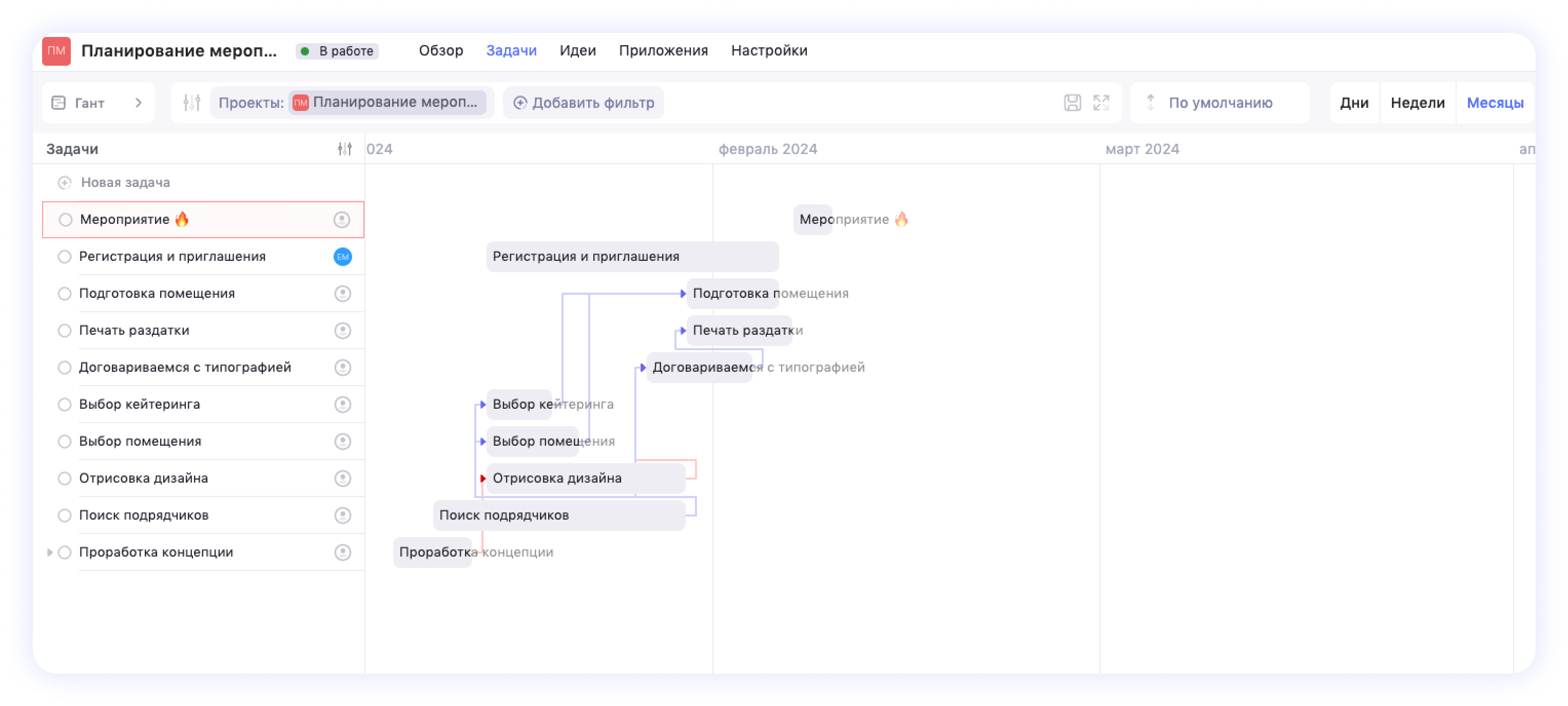 Календарный план проекта + шаблоны и примеры оформления