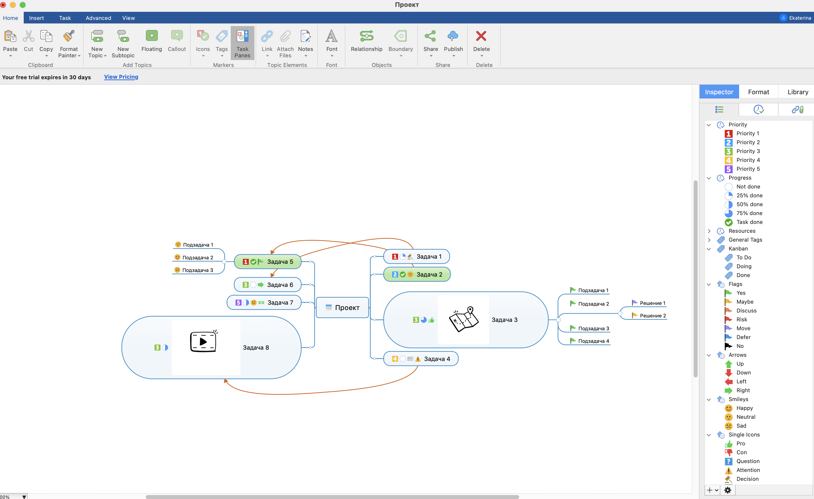 Интеллект карта&nbsp;MindManager