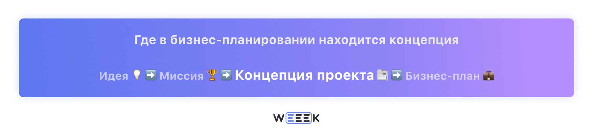 Концепция проекта: что это простыми словами, разработка и примеры концепции