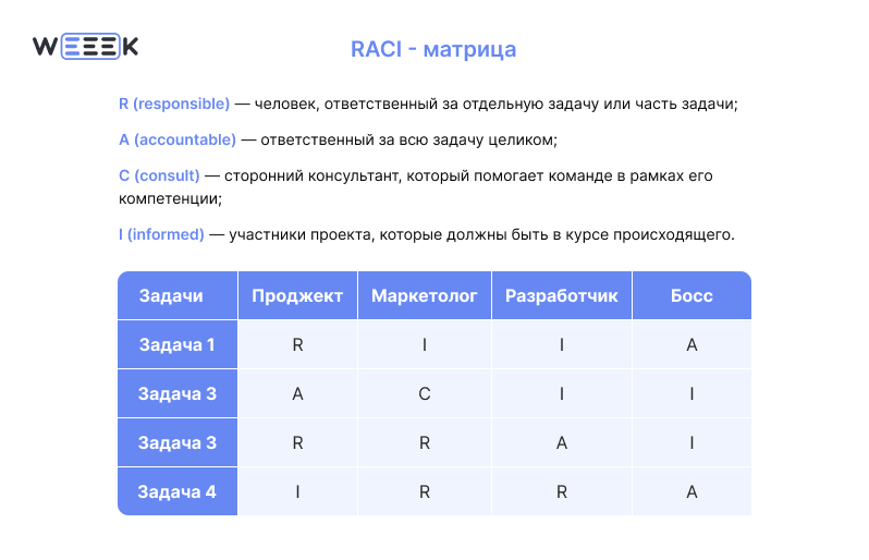 Муниципальное общеобразовательное учреждение 