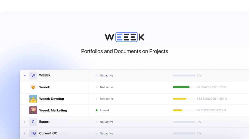 WEEEK Week #66: Portfolios and Documents on Projects