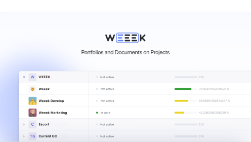 WEEEK Week #66: Portfolios and Documents on Projects