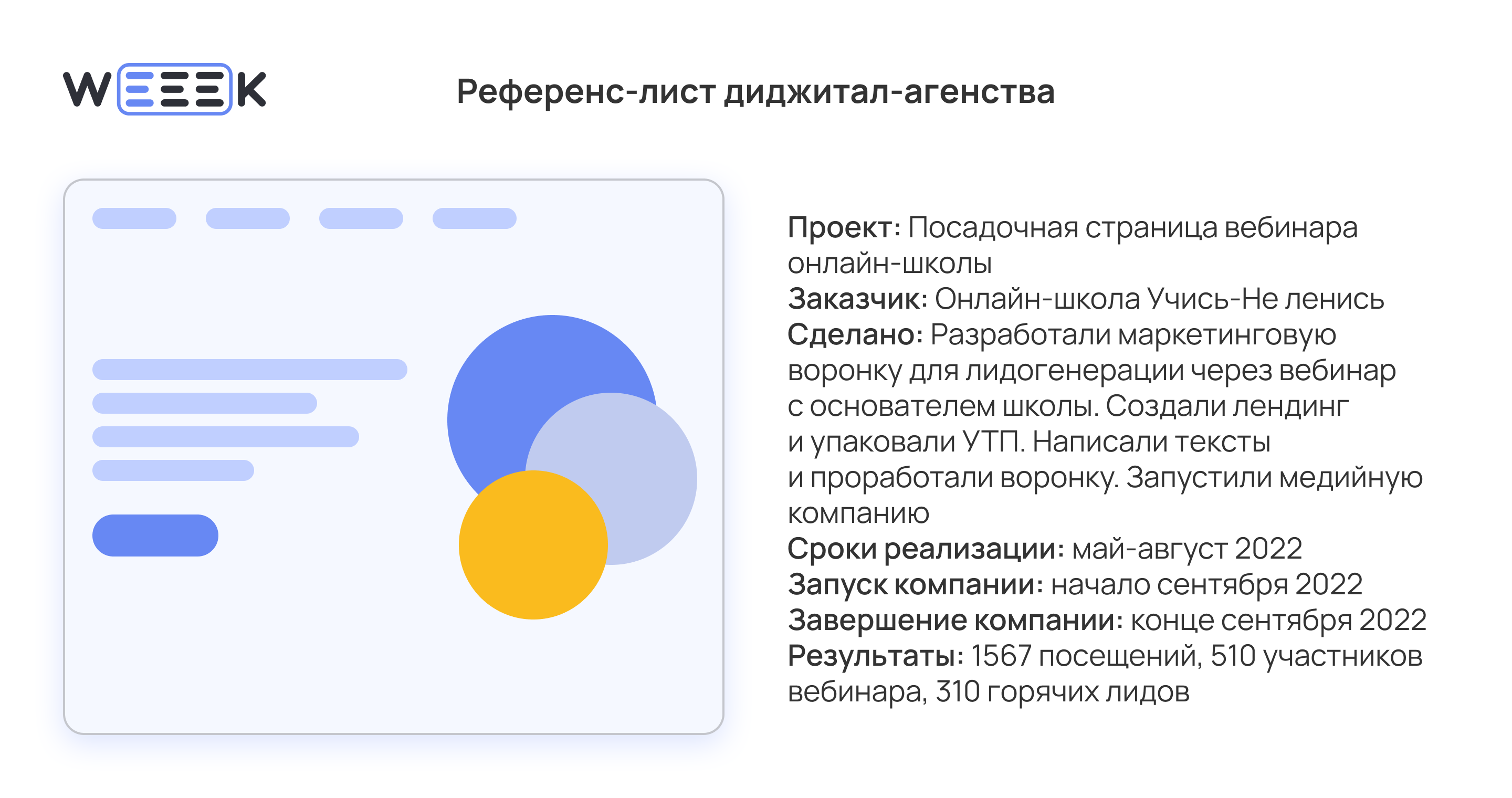 Пример референс-лист digital-агентства